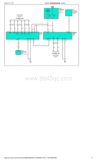 爱驰U6-智能驾驶域控制器（DGAD）