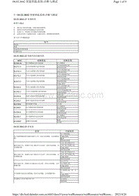 腾势X-04.03.3642 智能钥匙系统-诊断与测试