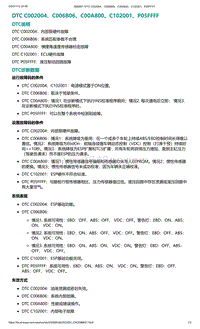 2022年爱驰U6故障诊断-DTC C002004 C006B06 C00A800 C102001 P05FFFF