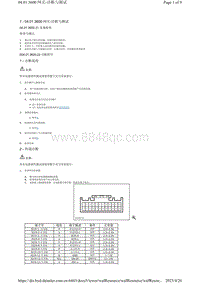 腾势X-04.01.3600 网关-诊断与测试