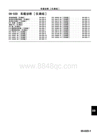 一汽马自达6睿翼-09-02D 车载诊断 仪表组 