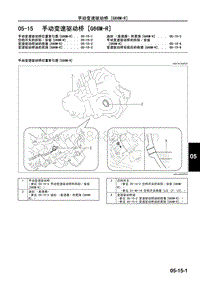 一汽马自达6睿翼-05-15 手动变速驱动桥 G66M-R 