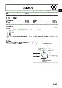 一汽马自达6睿翼-00 基本信息