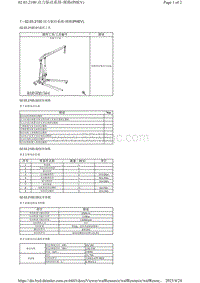 腾势X-02.03.2100 动力驱动系统-规格 PHEV 