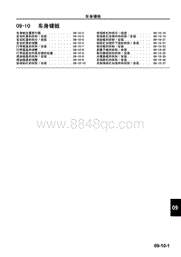 一汽马自达6睿翼-09-10 车身镶板