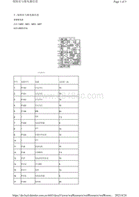 腾势X针脚定义-1 - 保险丝与继电器信息2