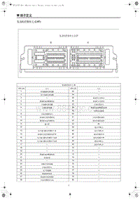 2022红旗H9电路图-发动机控制单元2.0T