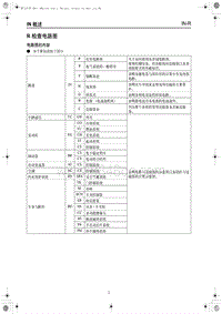 2022红旗H9电路图-R检查电路图