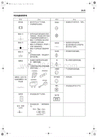 2020红旗HS5-汽车电路常用符号