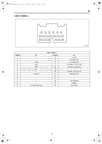 2020红旗HS5端子图--右前车门控制单元