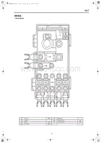2019红旗HS5电路图-熔断器盒