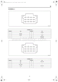 2020红旗HS5端子图--车身控制单元1