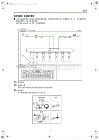 2020红旗HS5-系统电路图连接线示意图