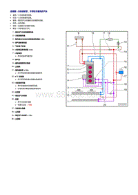 奥迪A4B9-1.4升TFSI发动机-冷却系统冷却液