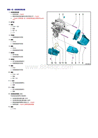 奥迪A4B9-全轮驱动离合器