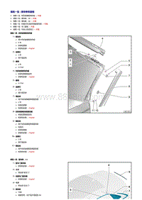 一汽奥迪A4B9-饰板