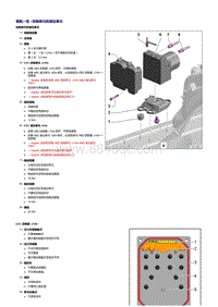 奥迪A4B9-控制单元和液压单元