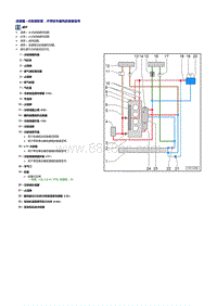奥迪A4B9-2.0升TFSI发动机-冷却系统 冷却液