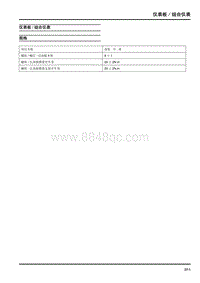 大通G10-仪表板组合仪表