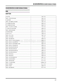 大通 D90和D90PRO-发动机控制系统SC20M163Q6A218Q6A