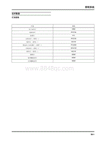 大通 D90和D90PRO-照明系统