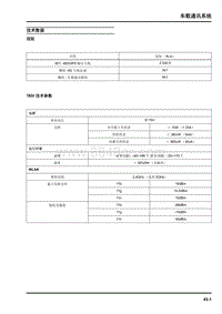 2018大通D90-车载通讯系统