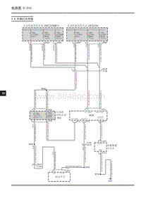 大通EUNIQ6 PLUG IN-5.8 外部灯光系统