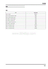 大通 D90和D90PRO-传动轴