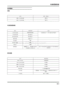 大通 D90和D90PRO-车身控制系统