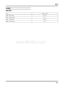 2020大通EUNIQ5 PLUG IN-车门