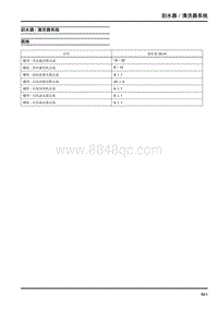 大通G10-刮水器清洗器系统