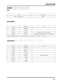 大通 D90和D90PRO-固定式附件电源