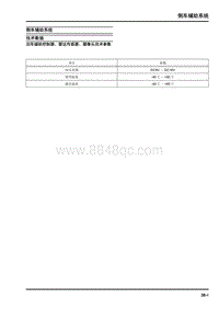 大通 D90和D90PRO-倒车辅助系统