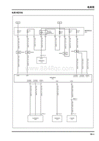 2022大通EV30电路图-电源分配系统