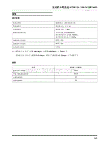 2018大通T70-发动机冷却系统SC28R136.2Q4SC28R150Q5