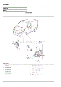 2022大通EV30-外部照明