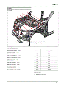 2018大通D90-车身尺寸