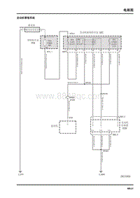 大通D90和D90PRO电路图-发动机管理系统