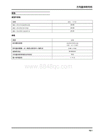 2020大通EUNIQ5 PLUG IN-方向盘和转向柱