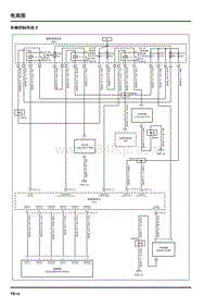 2022大通EV30电路图-车辆控制系统2