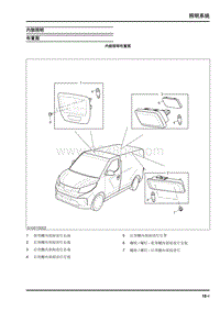 2022大通EV30-内部照明