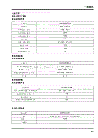 大通领地Service-02 一般信息