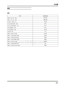 2018大通T70-分动器