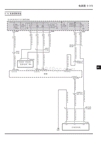 大通EUNIQ6 PLUG IN-5.16 车身控制系统