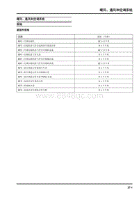 2020大通EUNIQ5 PLUG IN-暖风 通风和空调系统