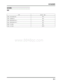 大通 D90和D90PRO-车外装饰件