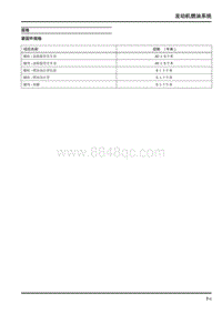 2020大通EUNIQ5 PLUG IN-发动机燃油系统