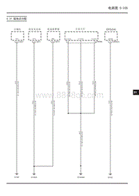 大通EUNIQ 5 PLUG IN电路图-5.31 接地点分配