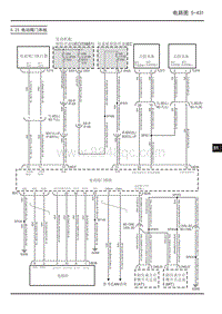 大通EUNIQ6 PLUG IN-5.23 电动尾门系统