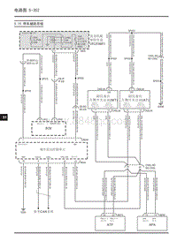 大通EUNIQ6 PLUG IN-5.15 停车辅助系统